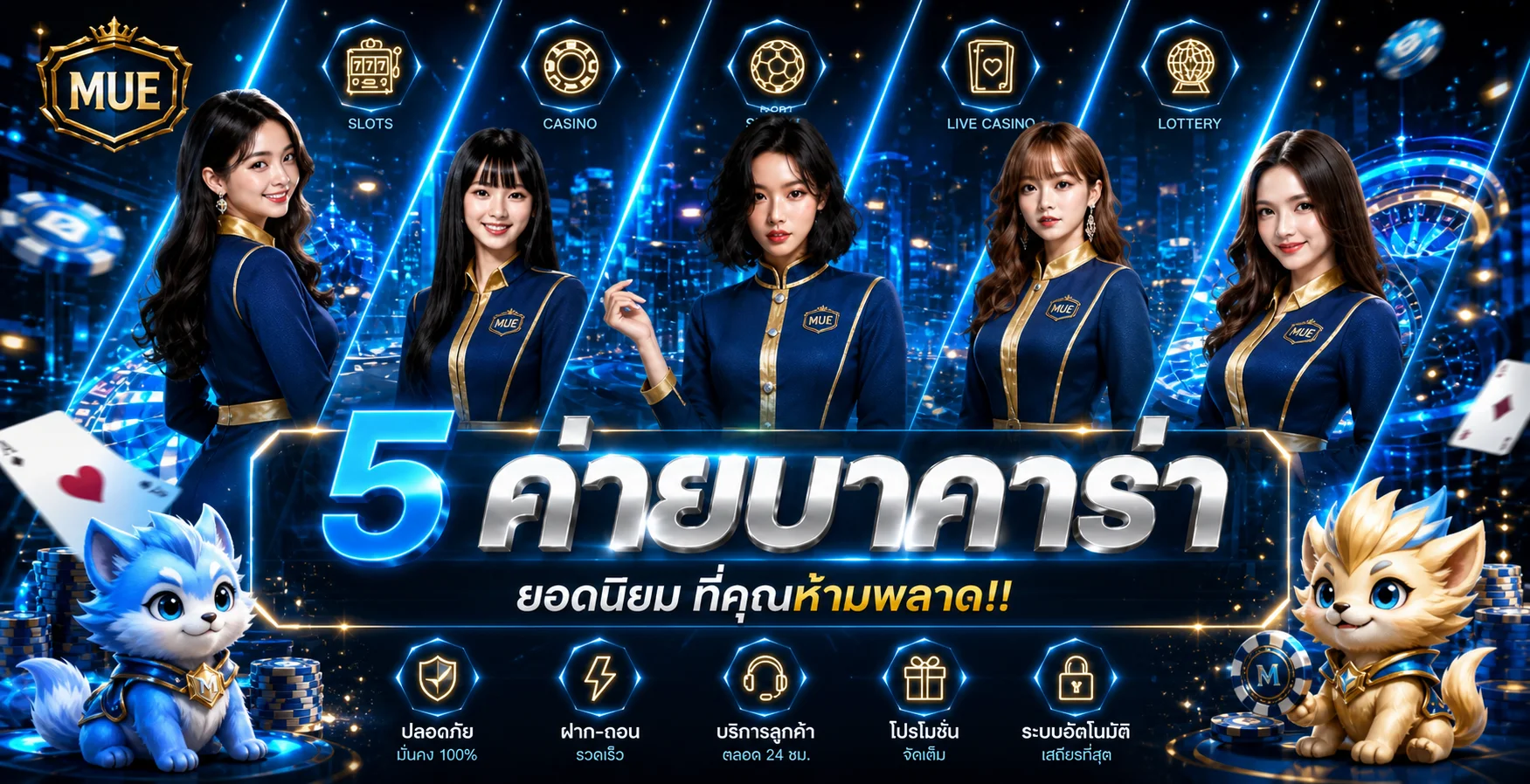 ภาพประกอบ หน้าแรก สำหรับผู้ใช้ MUE